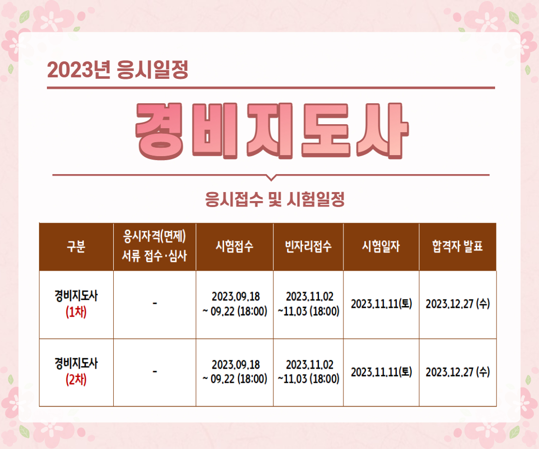 경비지도사 2023년 응시일정