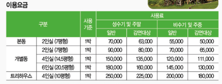수락 휴 가격