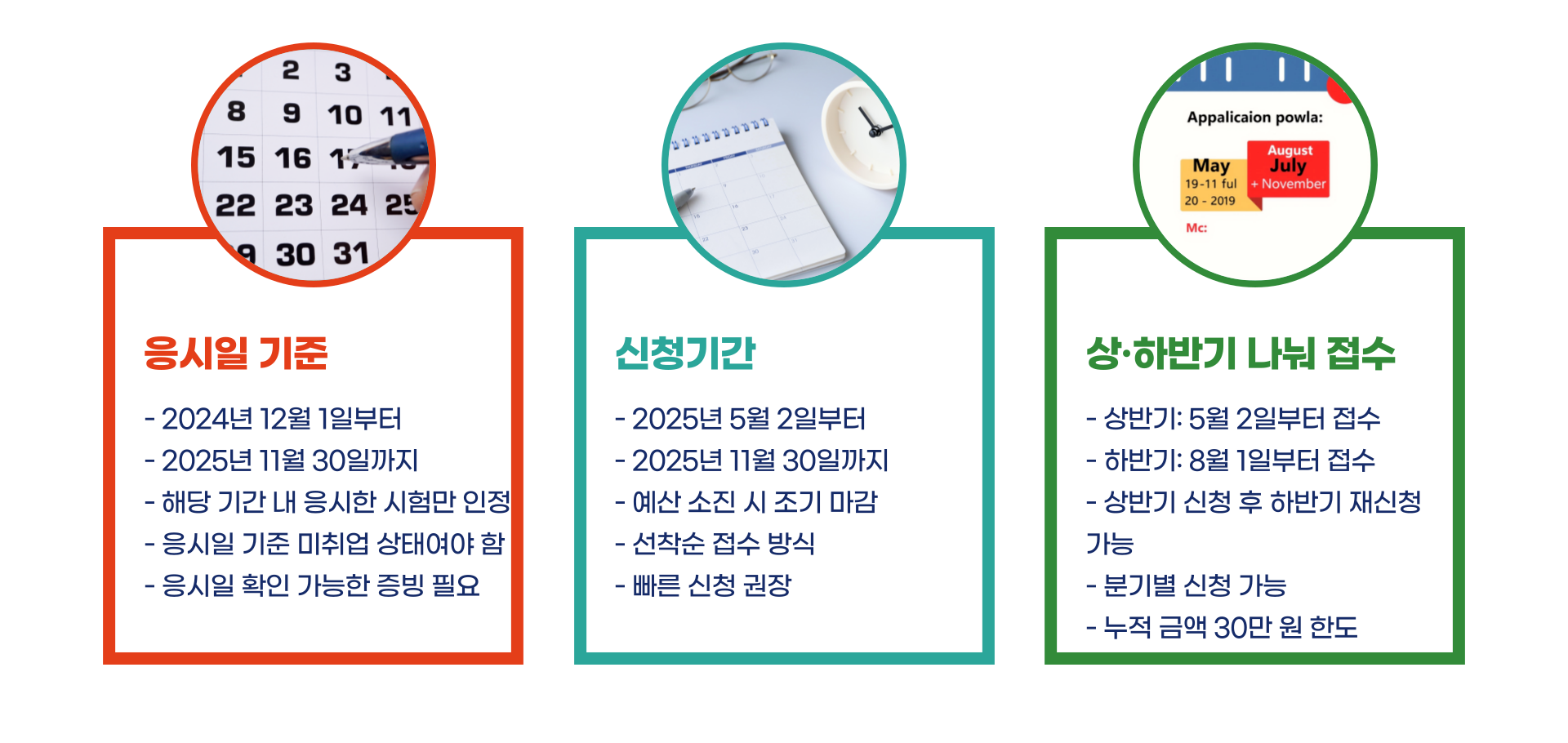 경기청년 역량강화 기회 지원 사업 환급 비용 신청방법 블로그 글 이미지 5