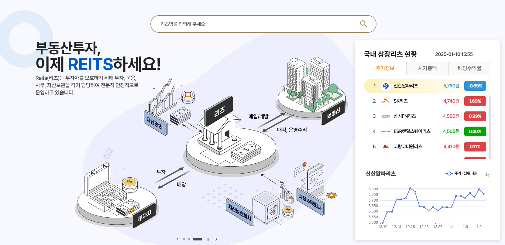 리츠정보시스템