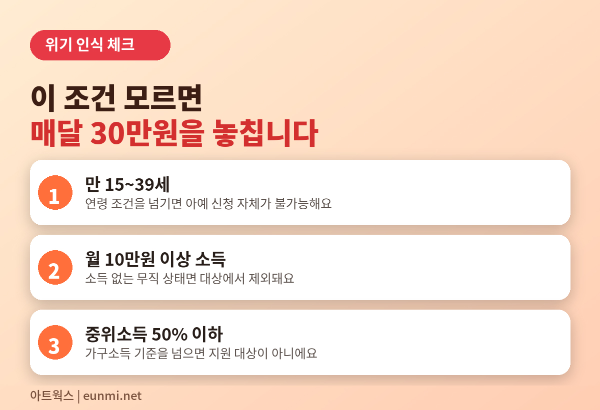 청년내일저축계좌 놓치면매달 손해보는 3가지 조건 인포그래픽