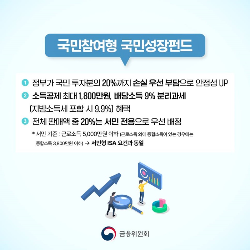 출처: 대한민국 정책브리핑