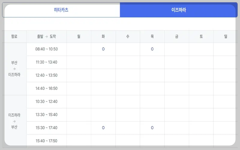 대마도 여행 배편 예약_6