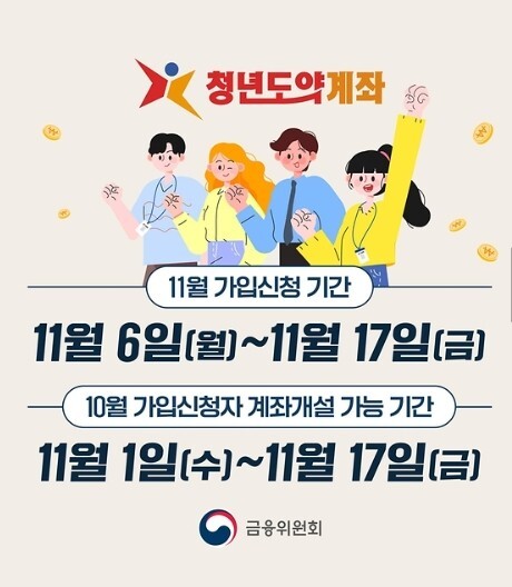 청년 도약 계좌