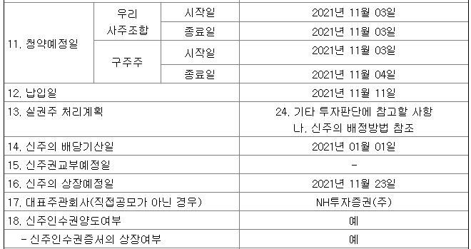 동일제강유상증자청약일정