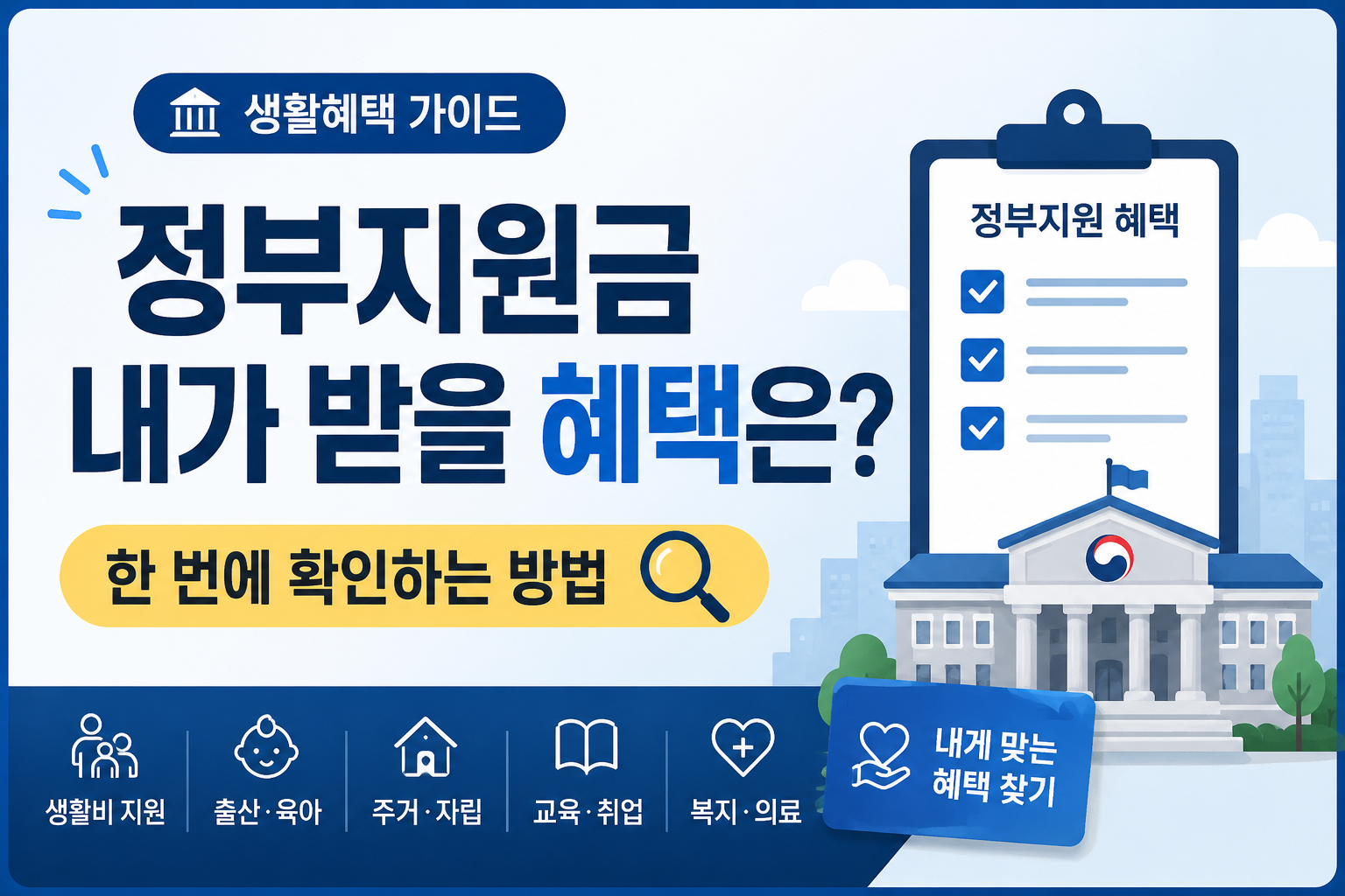 정부지원금 내가 받을 수 있는 혜택과 신청방법을 한눈에 확인하는 안내 이미지