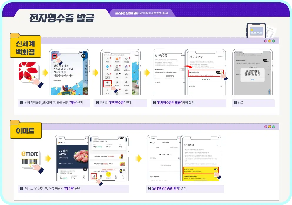 탄소중립실천포인트-참여방법-전자영수증