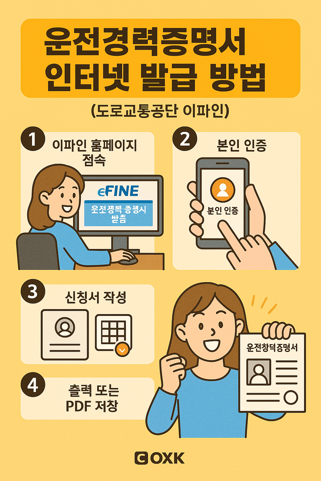 운전경력증명서 인터넷 발급 방법