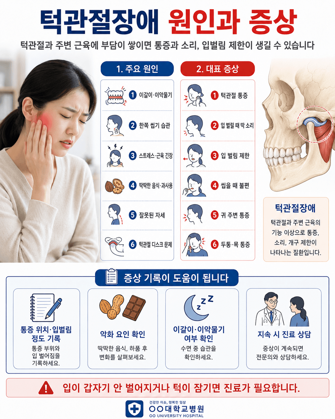 턱관절장애의 원인과 증상