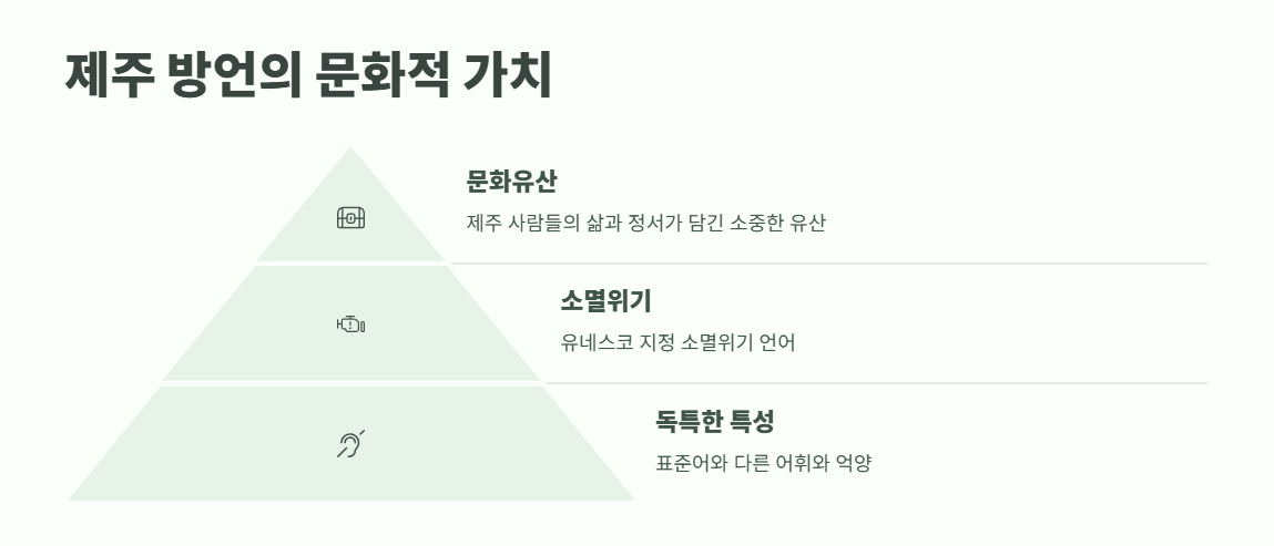 폭싹 속았수다 뜻 한번에 이해 4