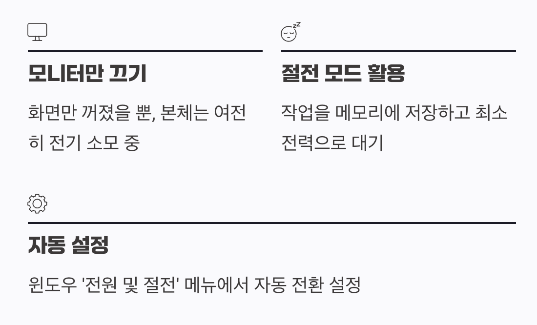 1. 잠깐의 휴식, 컴퓨터도 함께 쉬게 해주세요