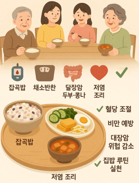 집밥이 건강을 지키는 이유