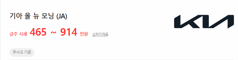 올뉴 모닝 (JA) 중고차