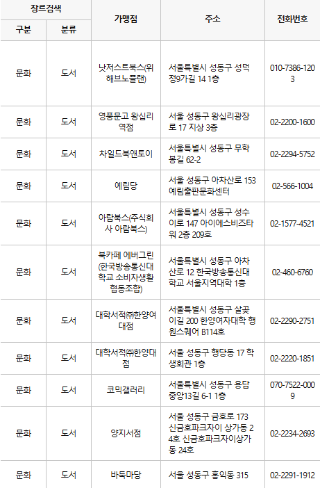 성동구 문화누리카드 사용처