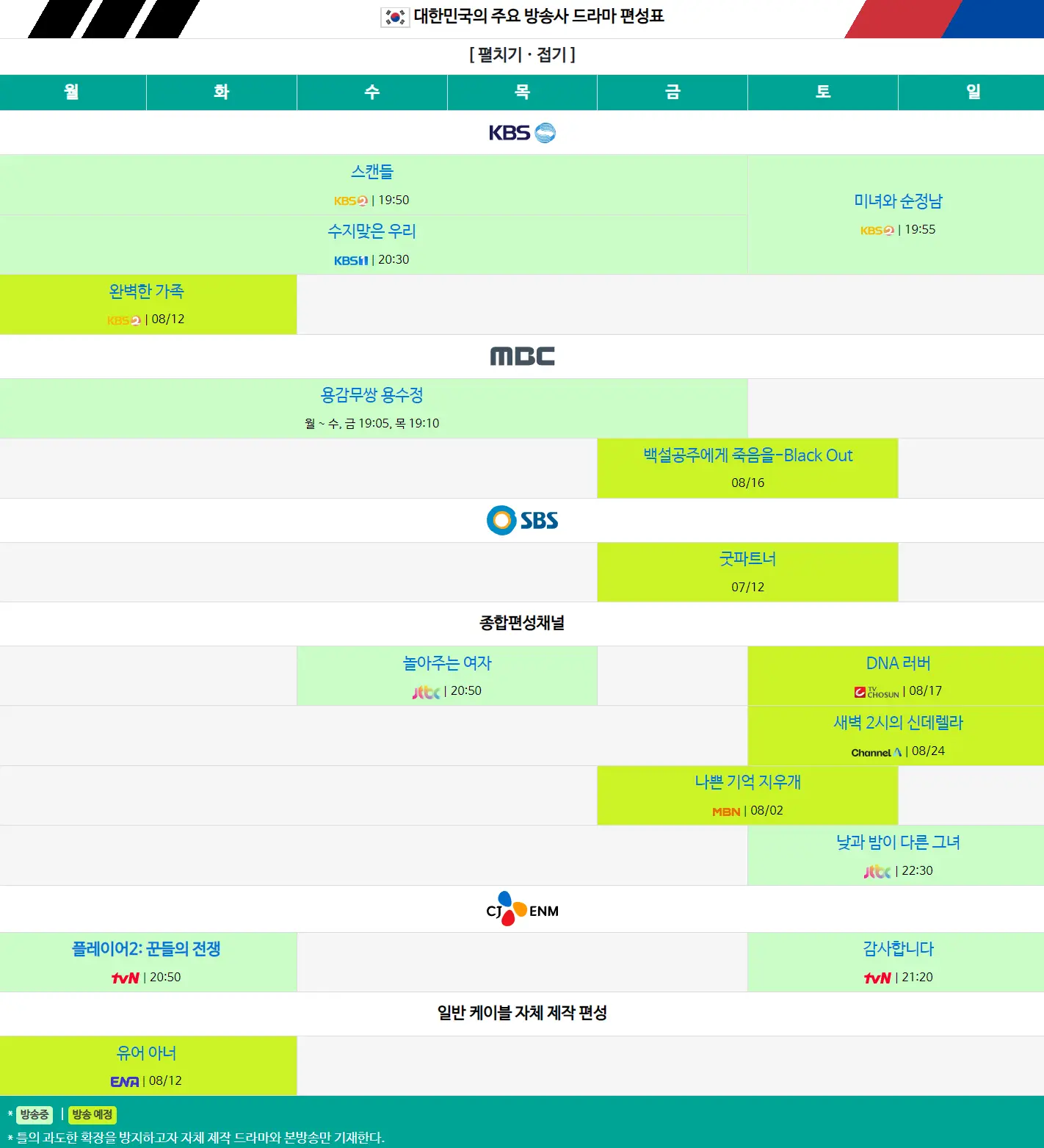 플레이어2 꾼들의 전쟁 편성표