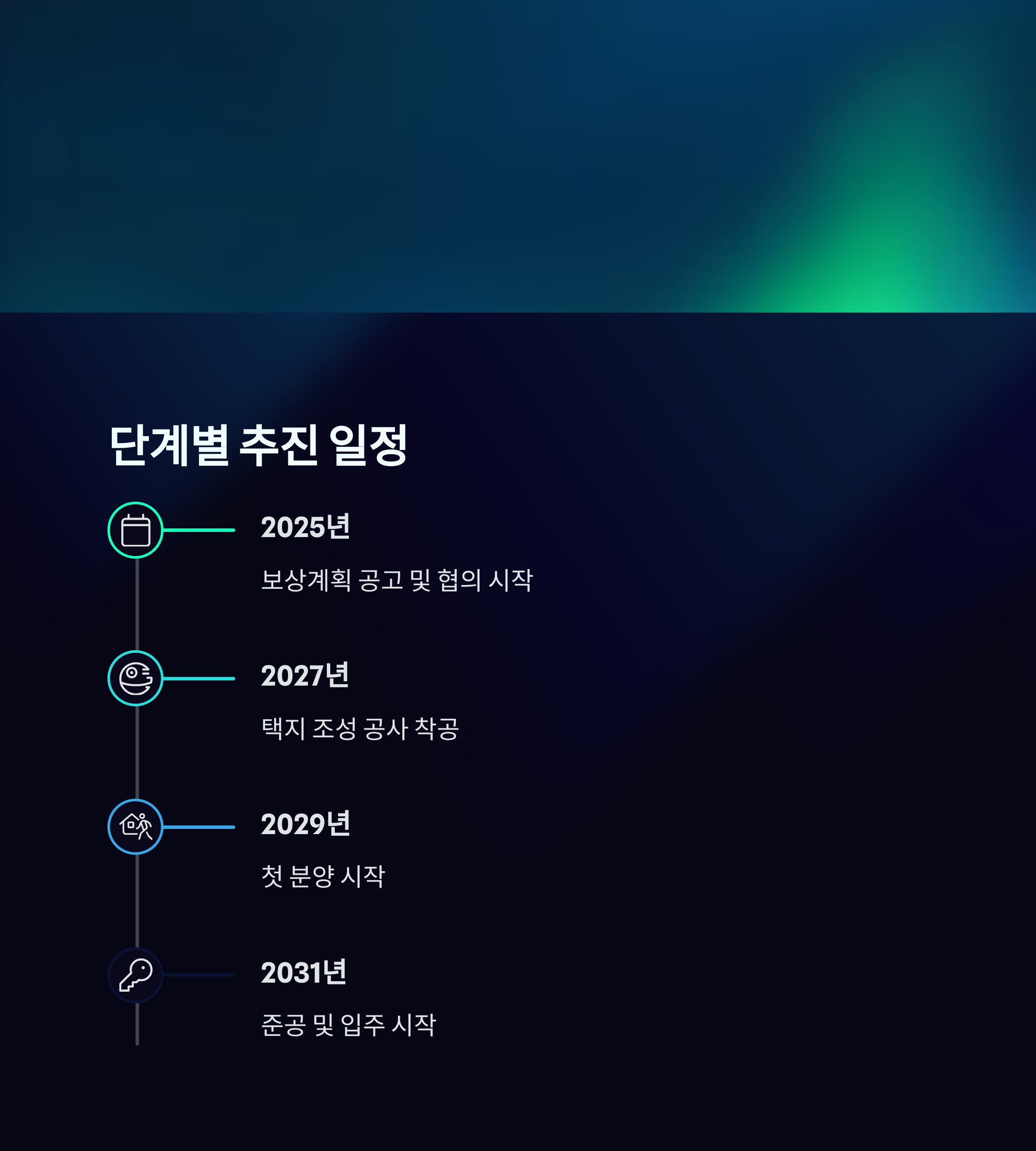 광명시흥신도시 추진일정