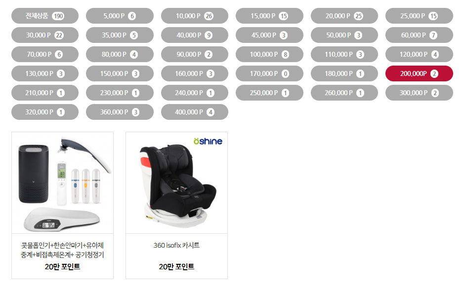 아이좋아 행복 꾸러미 포인트별 분류