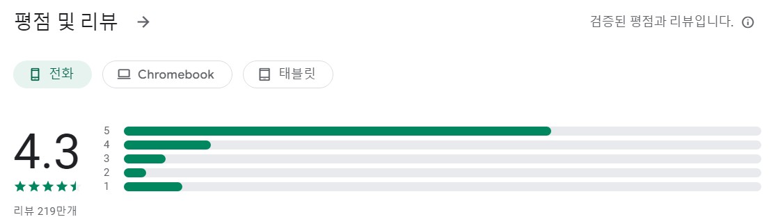 이비스 페인트 X앱 평가