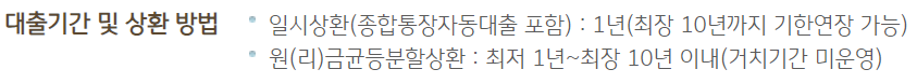 KB 온국민 신용대출(신규)