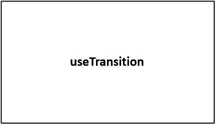 useTransition