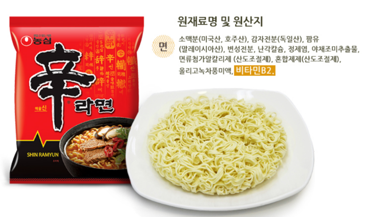 라면의 비타민 함유