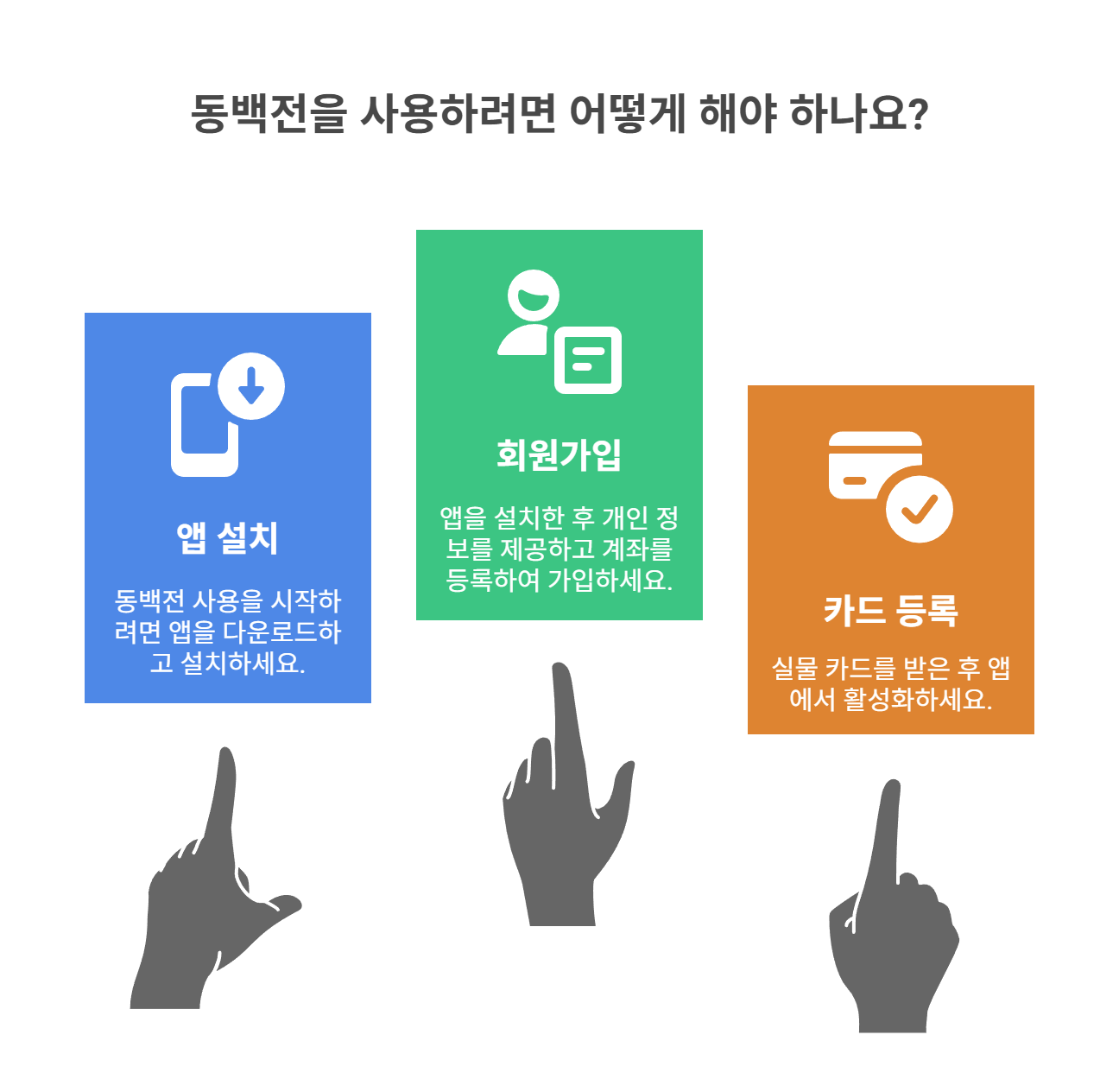동백전 카드 등록 및 전용 앱 가입 절차