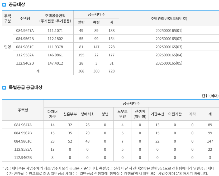 공급 내역