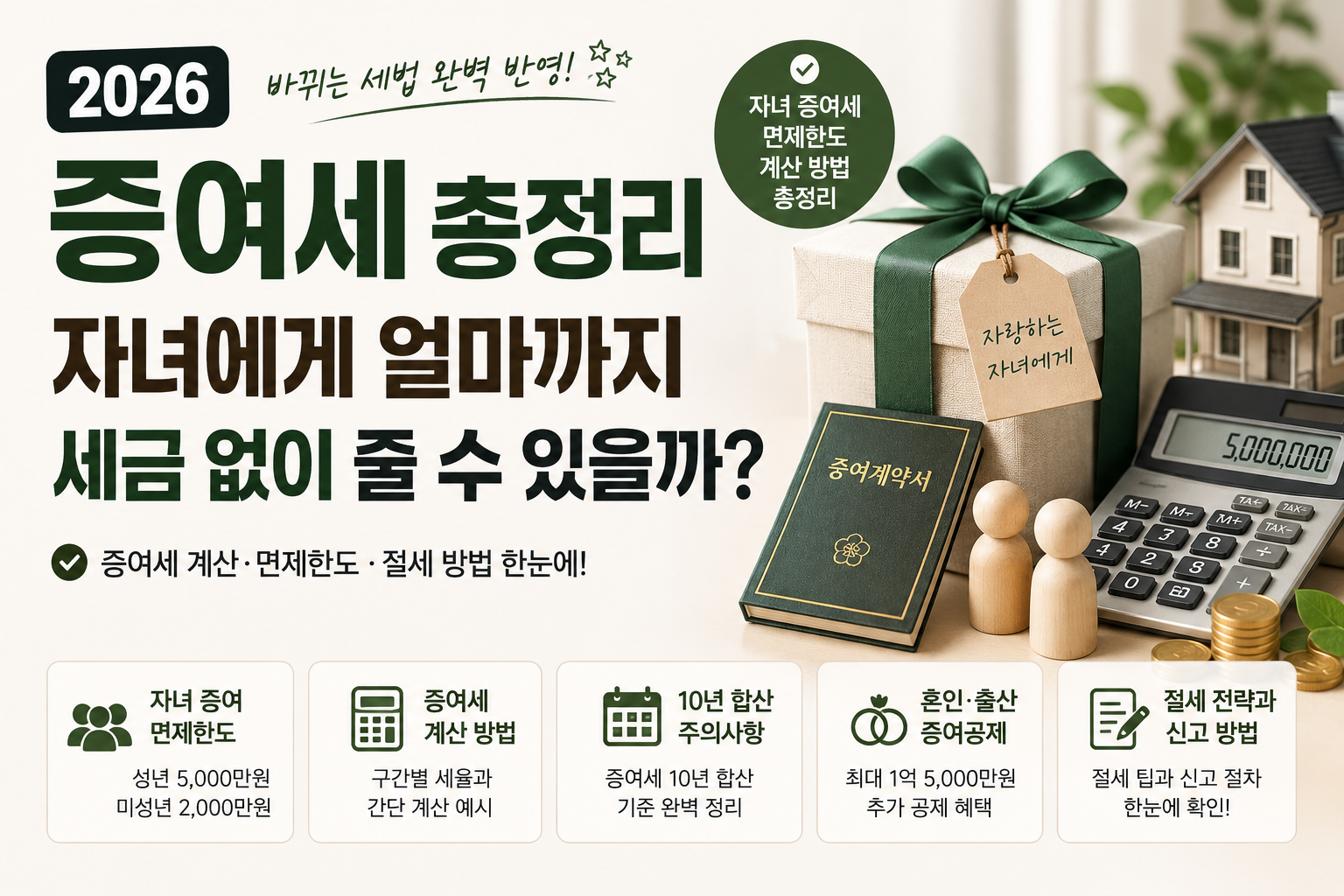 증여세 총정리 대표 이미지