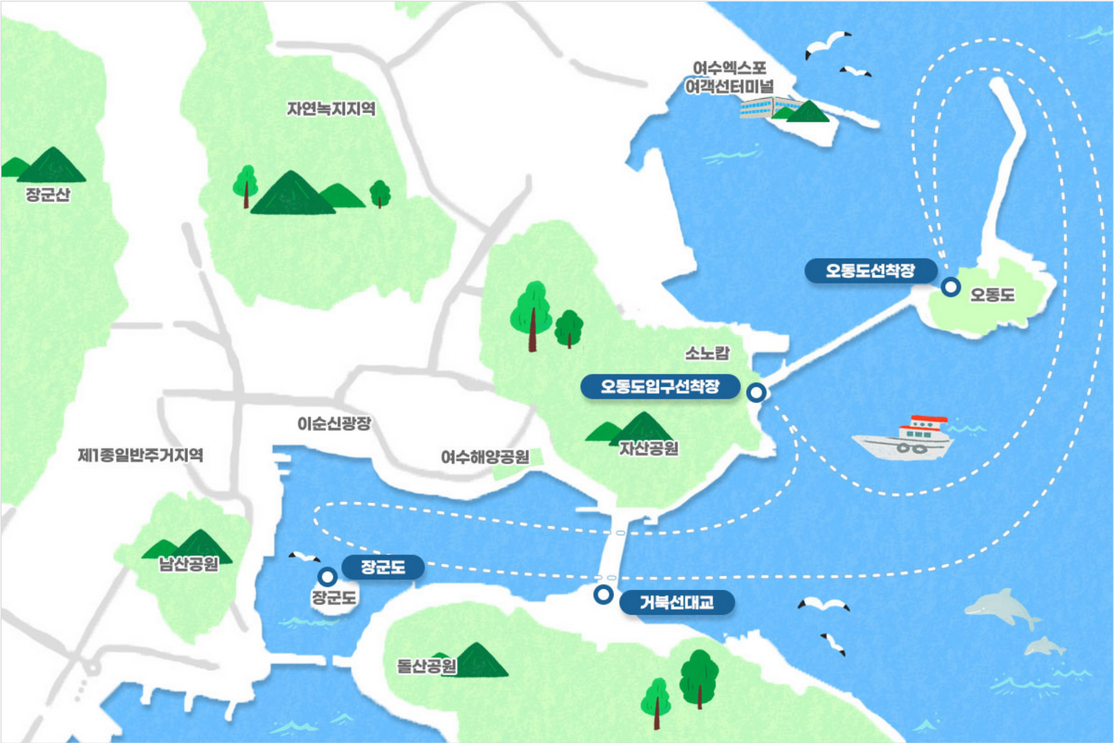 오동도 유람선 코스지도
