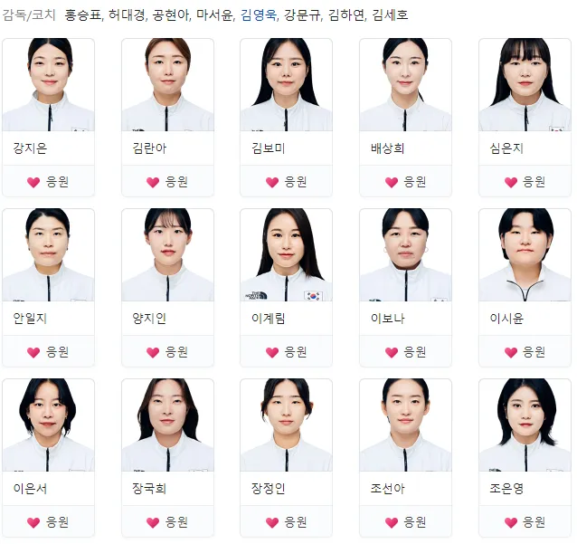 사격-여자-국대02