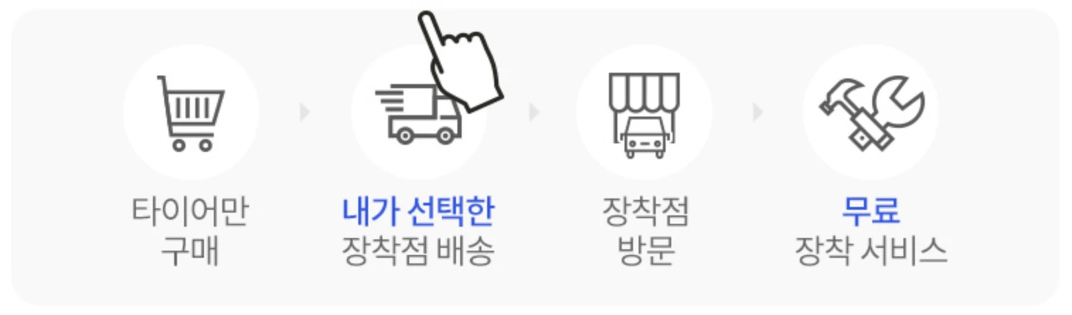 전국 무료 장착