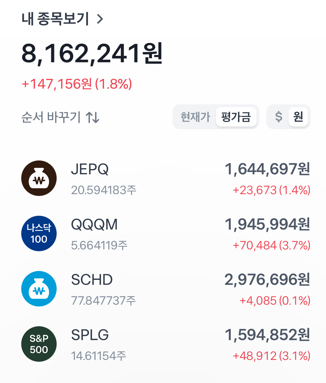 토스증권 자동투자 추천