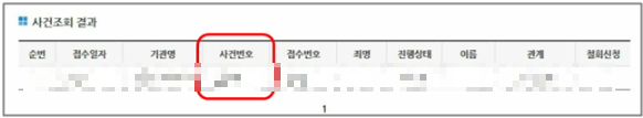 경찰 사건번호 조회