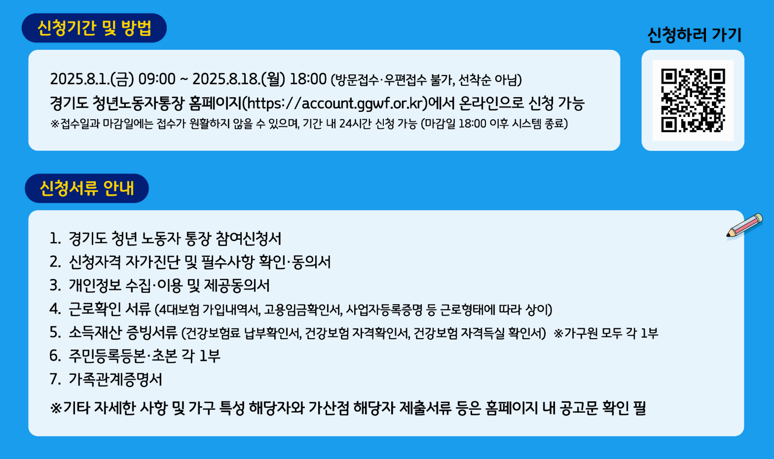 2025년 청년 2배 통장 신청방법 및 제출서류
