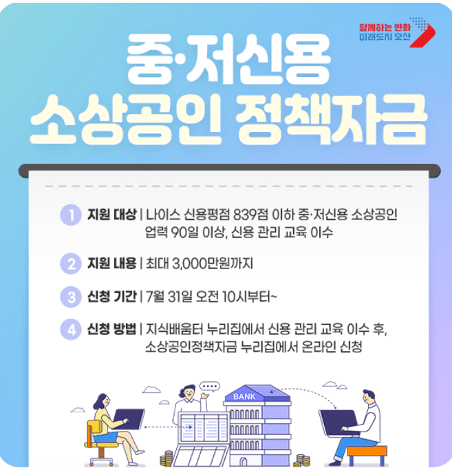 중·저신용 소상공인 정책자금 7월 31일부터 추가 신청