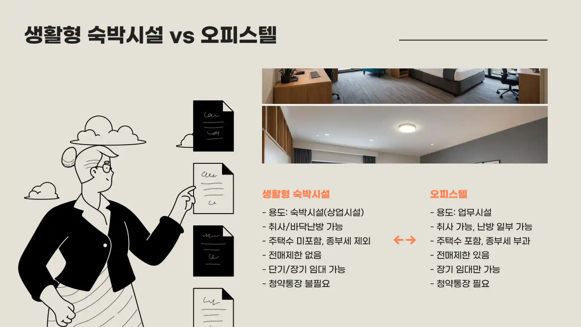 생활형 숙박시설이란