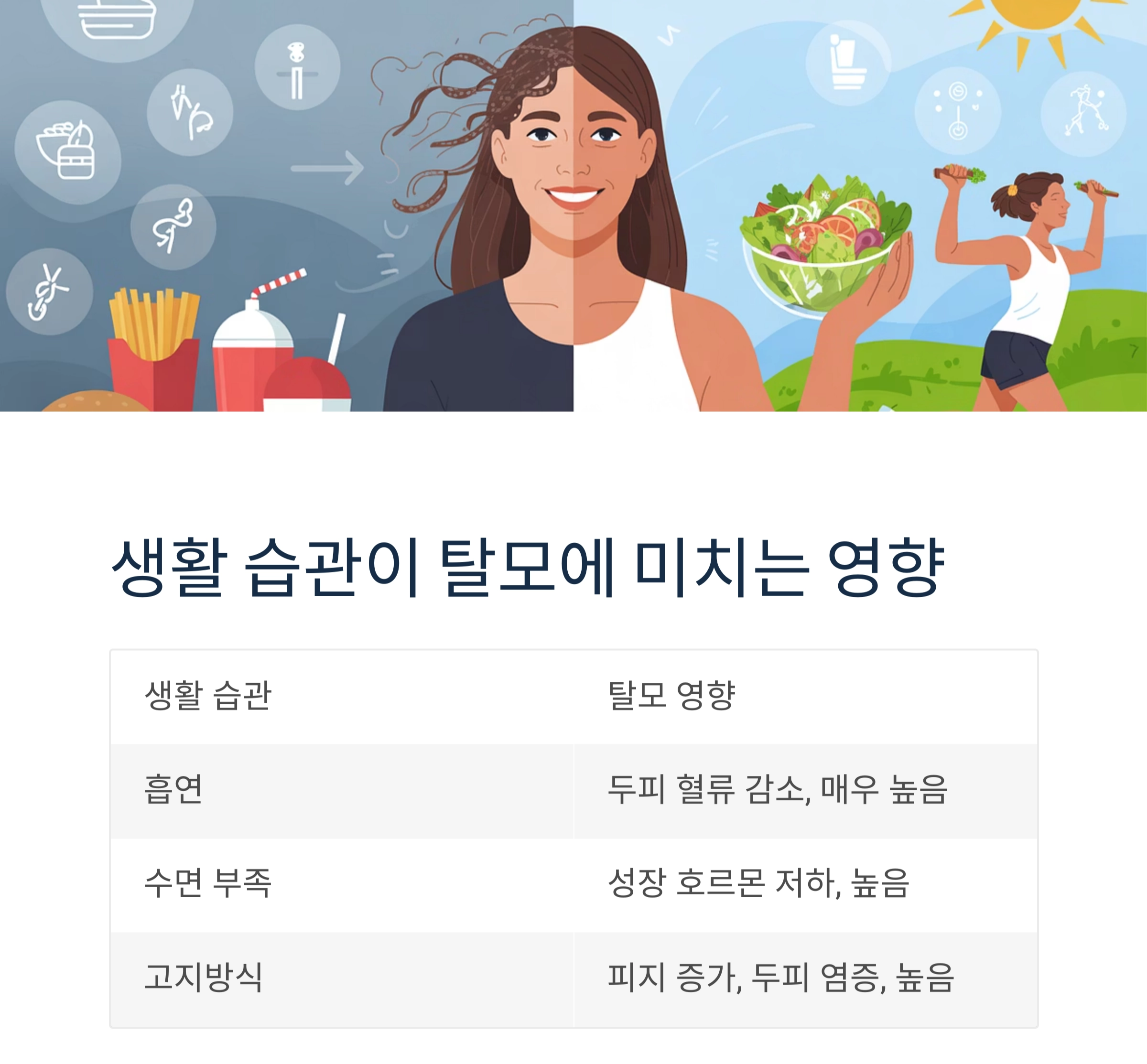 중년 탈모, 나만의 문제가 아니다? 남녀 모두 알아야 할 핵심 진실