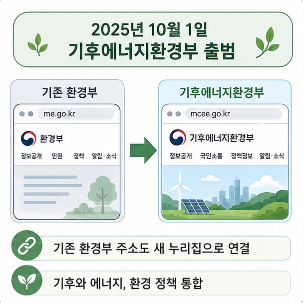 기존 환경부에서 기후에너지환경부로 조직이 변경됐으며 예전 환경부 홈페이지 주소로 접속해도 현재 공식 누리집으로 연결됨을 보여 주는 그림