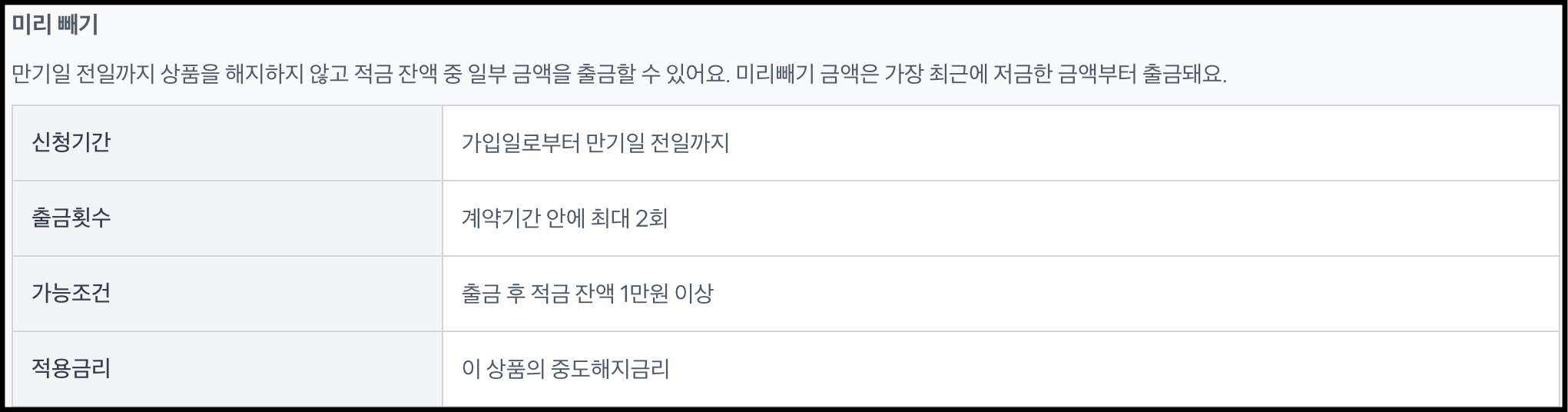 긴급 출금 가능 조건