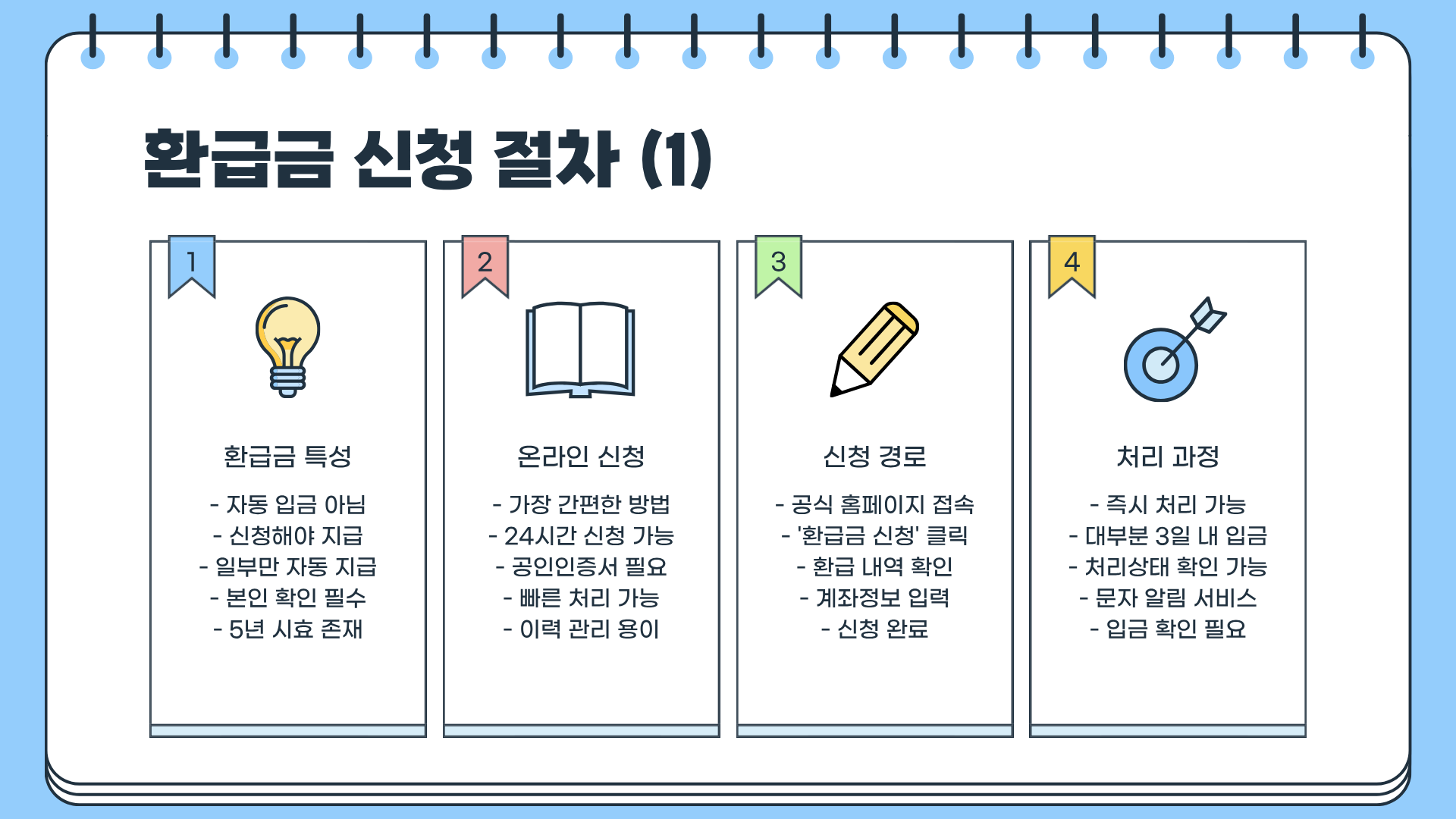 건강보험 환급이란? 건강보험 환급금 조회 &amp;#124; 건강보험 환급금 신청&amp;#44; 숨겨진 돈 찾아가는 현실 꿀팁 총정리
