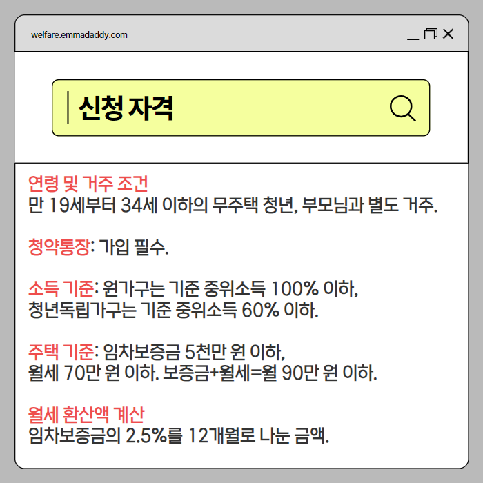 2024년 청년월세 한시 특별지원 04