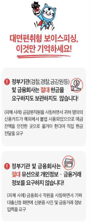 대면편취형 보이스피싱 대응