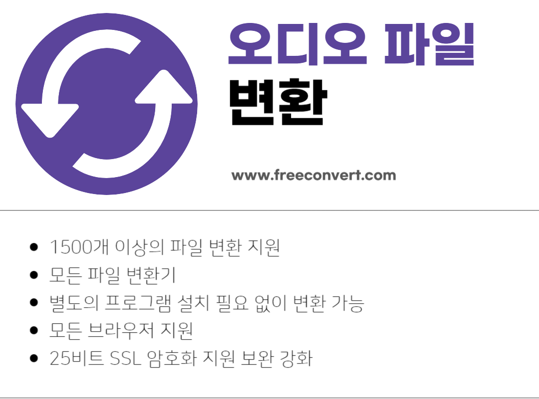 MP3|M4A 파일로 변환 방법 및 오디오 변환 사이트 안내