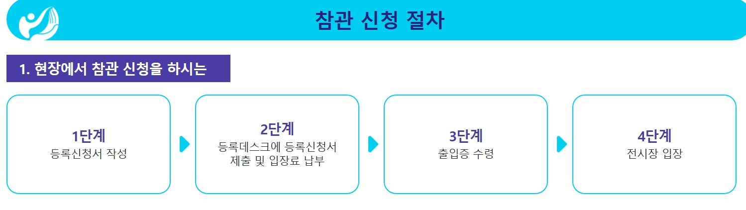 2025 글로벌헬스케어위크 부산 벡스코 개최 정보 총정리