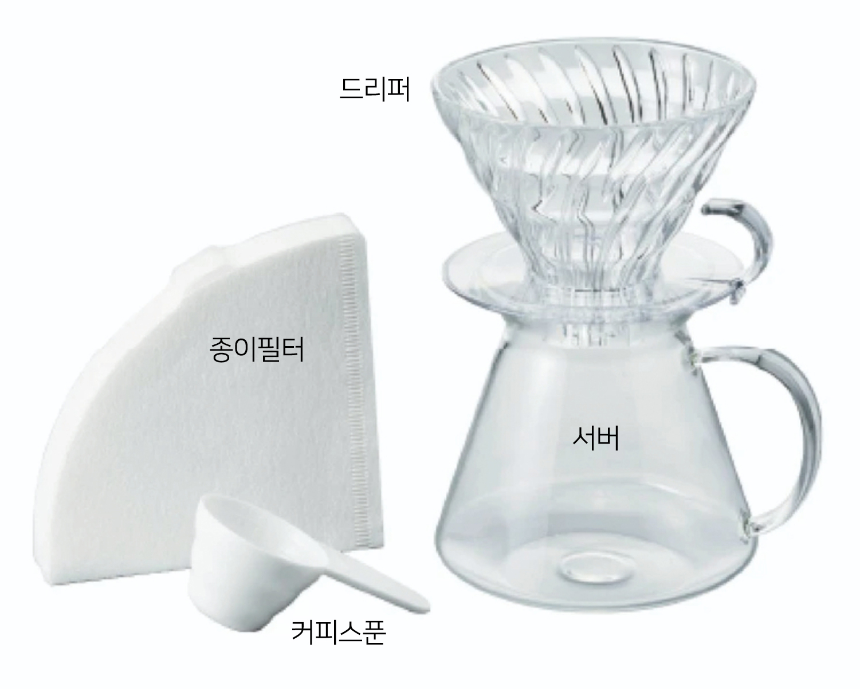 핸드드립도구