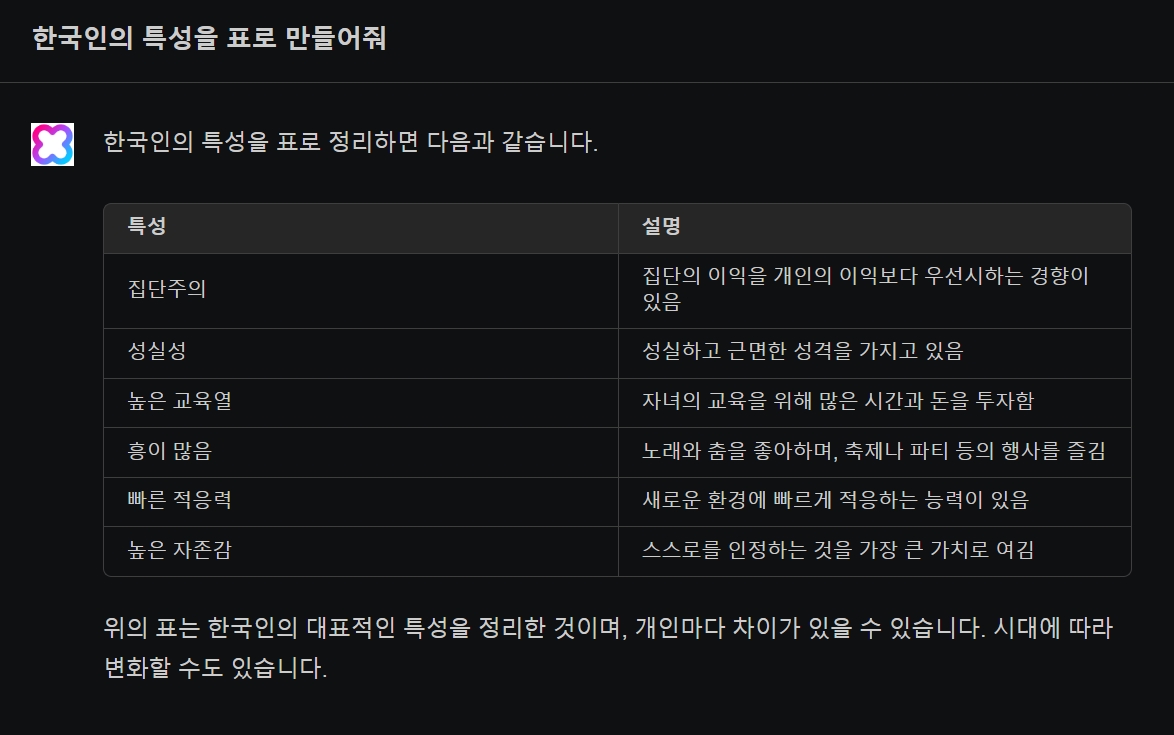 클로바 X가 알려준 한국인의 특성 - 짧고 굵게 답해준다