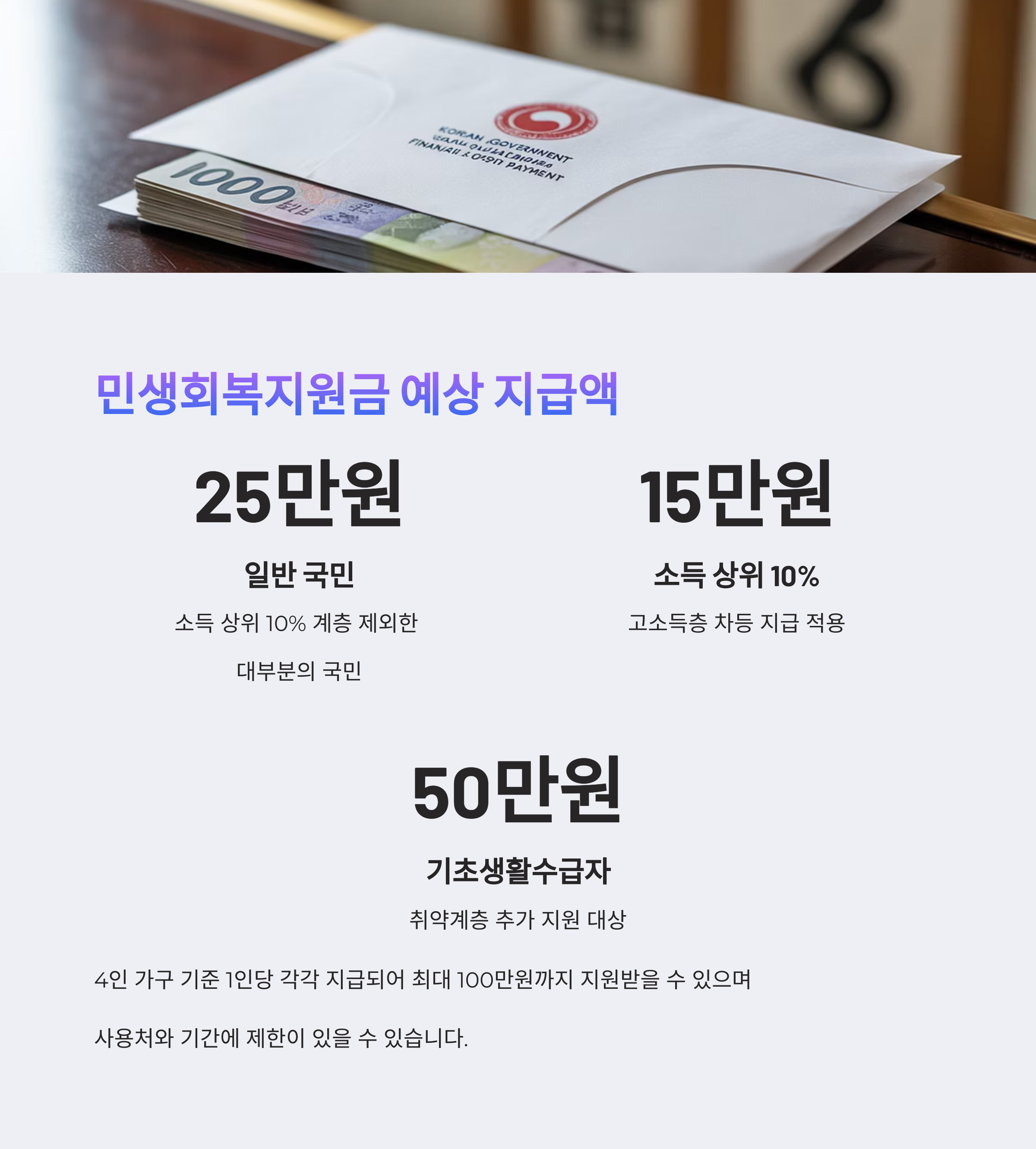 민생회복 지원금 건보료 납부액의 차이