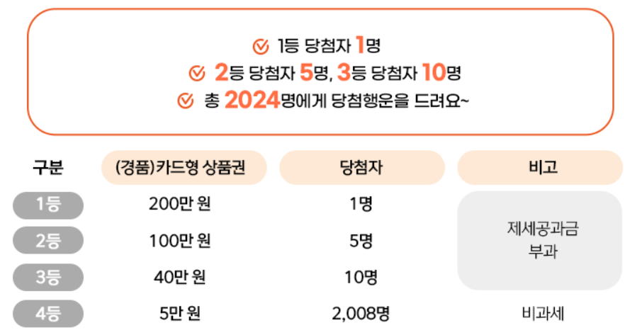 경품안내