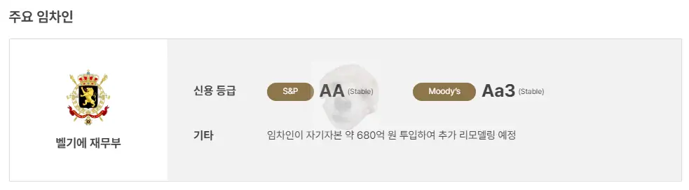 갤럭시타워 임차인 신용등급