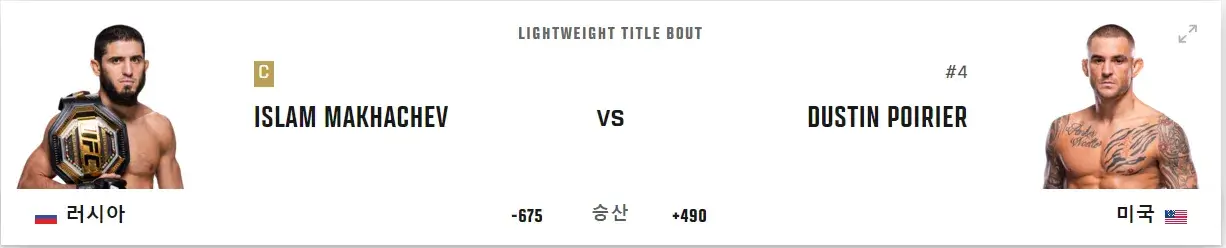 UFC-302-메인-이벤트